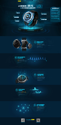 智能科技產(chǎn)品的技術(shù)開發(fā) 創(chuàng)新、挑戰(zhàn)與未來趨勢