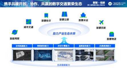 進(jìn)博會智能交通論壇 騰訊以AI驅(qū)動數(shù)字底座，加速交通智能化轉(zhuǎn)型